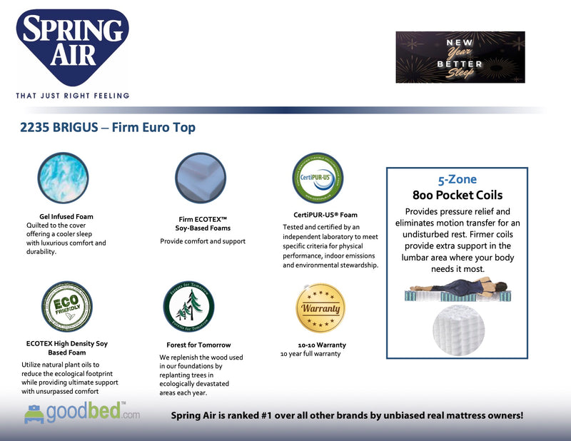 Spring Air - Brigus Mattress