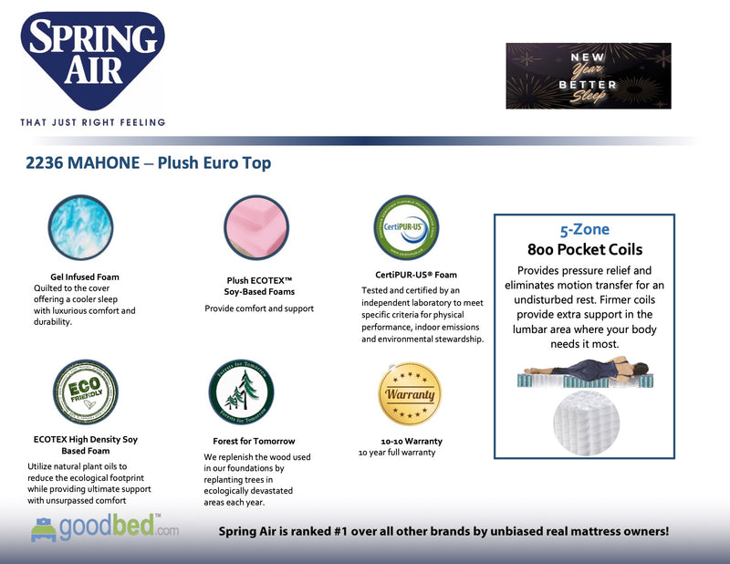 Spring Air - Mahone Mattress