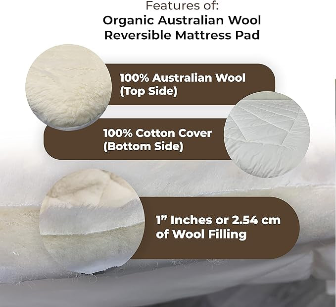 Kouchini Reversible Organic Wool Mattress Overlay