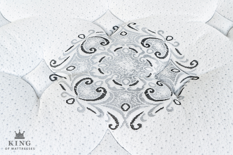 Restonic - Celebrity Euro Top Mattress