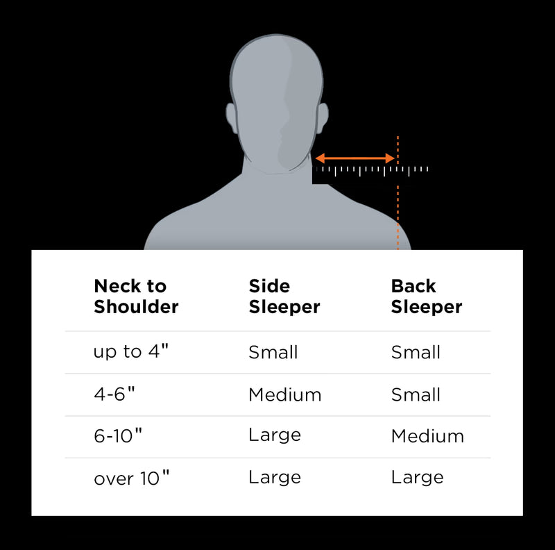 Tempur-Pedic Neck Pillow