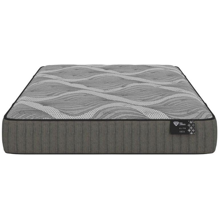 Pocket Coil Mattresses