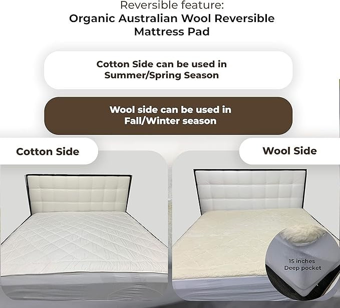 Kouchini Reversible Organic Wool Mattress Overlay