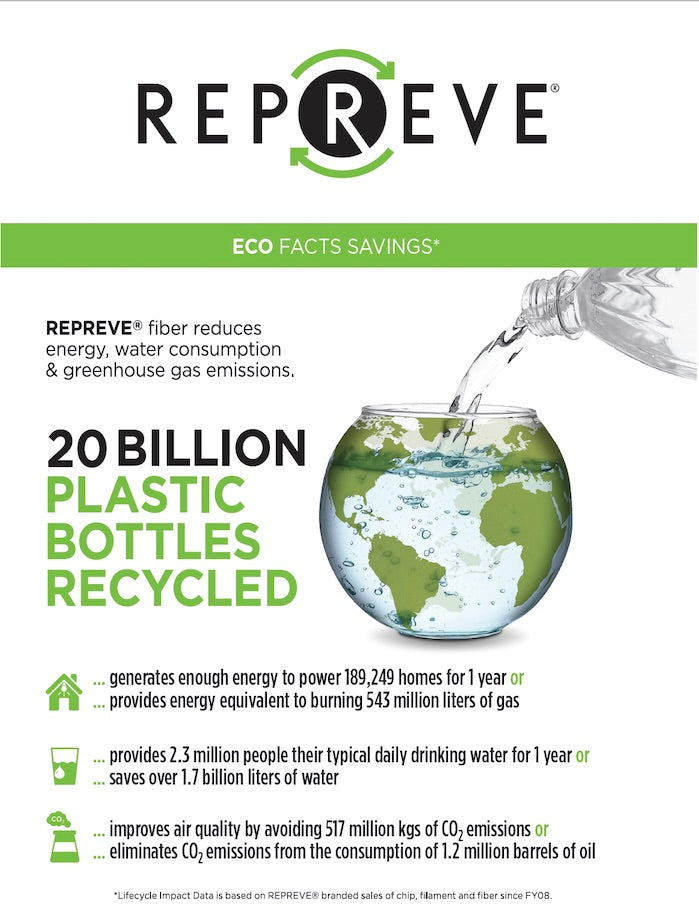 Chiropractic True North Mattress - Pelee