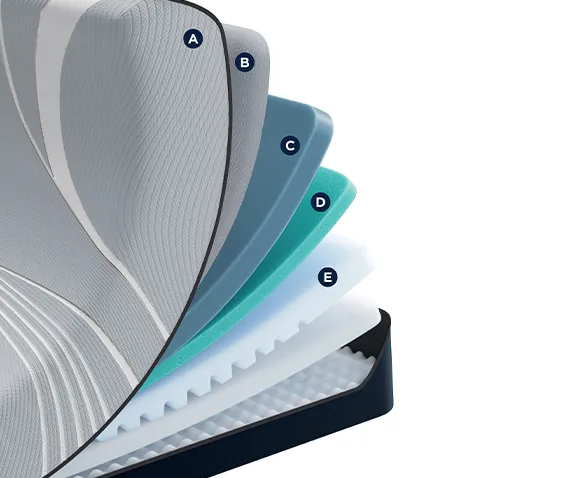 TEMPUR-LUXE Align 2.0 Soft