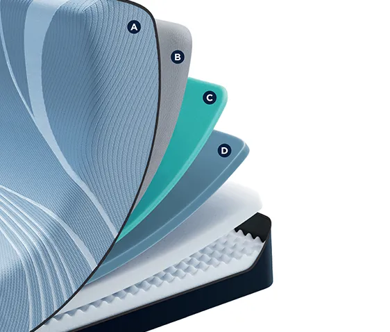 TEMPUR-PRO Align 2.0 Soft