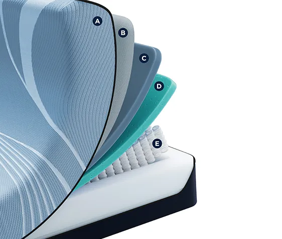 TEMPUR-PRO Align 2.0 Hybrid Medium